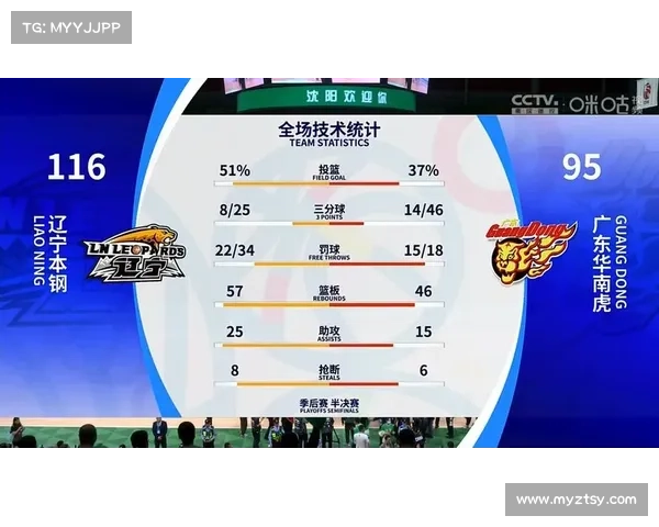 2018英雄联盟赛事(2018英雄联盟赛事热血征程全球战队激战争霸荣耀时刻永恒铭记)