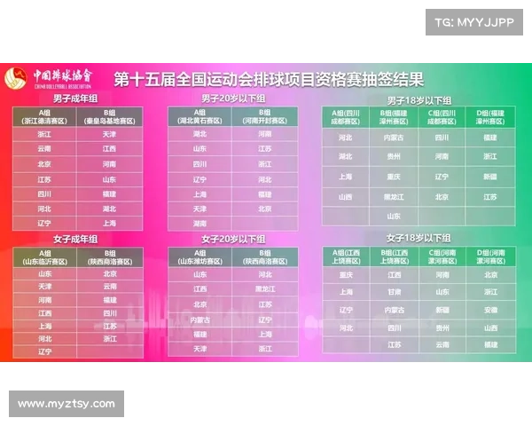 赛事分组网站,分组赛是什么意思